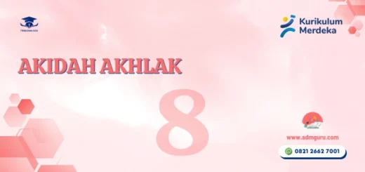 Modul Ajar Akidah Akhlak Kelas 8 KBC