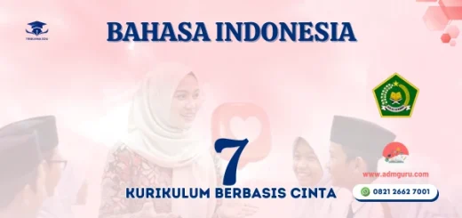 Modul Ajar B Indonesia Kelas 7 KBC