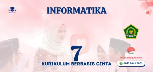 Modul Ajar Informatika Kelas 7 KBC