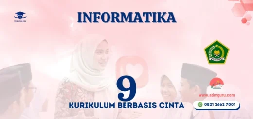 Modul Ajar Informatika Kelas 9 KBC