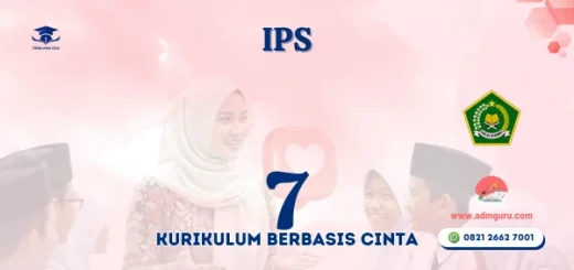 Modul Ajar IPS Kelas 7 KBC