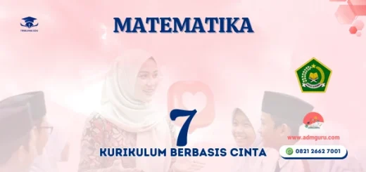 Modul Ajar Matematika Kelas 7 KBC