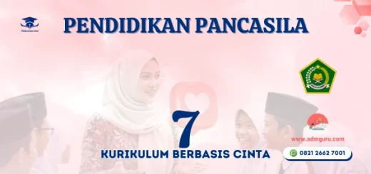 Modul Ajar Pendidikan Pancasila Kelas 7 KBC
