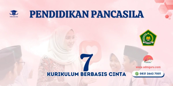 Modul Ajar Pendidikan Pancasila Kelas 7 KBC