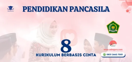 Modul Ajar Pendidikan Pancasila Kelas 8 KBC