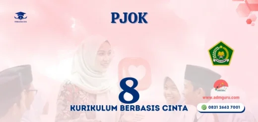 Modul Ajar PJOK Kelas 8 KBC