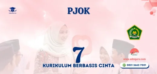 Modul Ajar PJOK Kelas 7 KBC