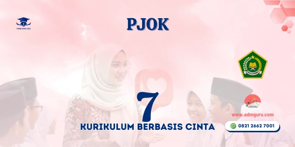 Modul Ajar PJOK Kelas 7 KBC