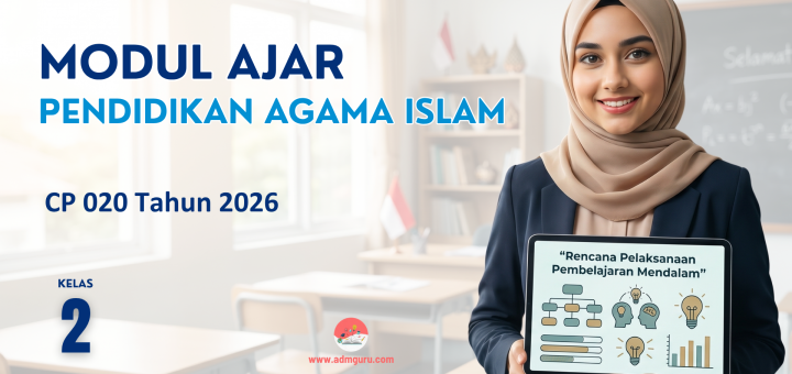 Modul Ajar PAI Kelas 1 Deep Learning CP 020